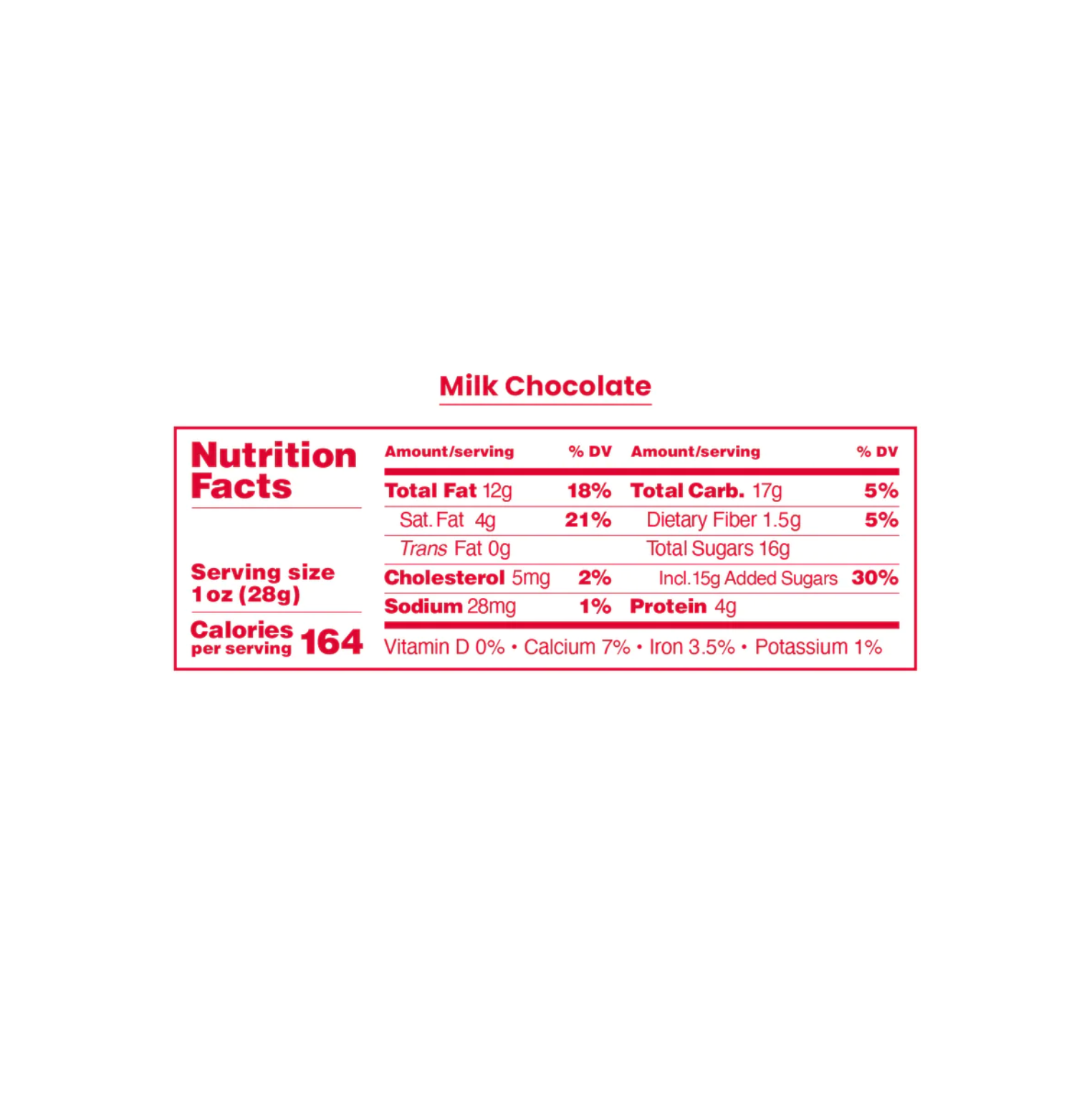 Andre's - Signature Milk Chocolate Almonds - 3 oz Bag